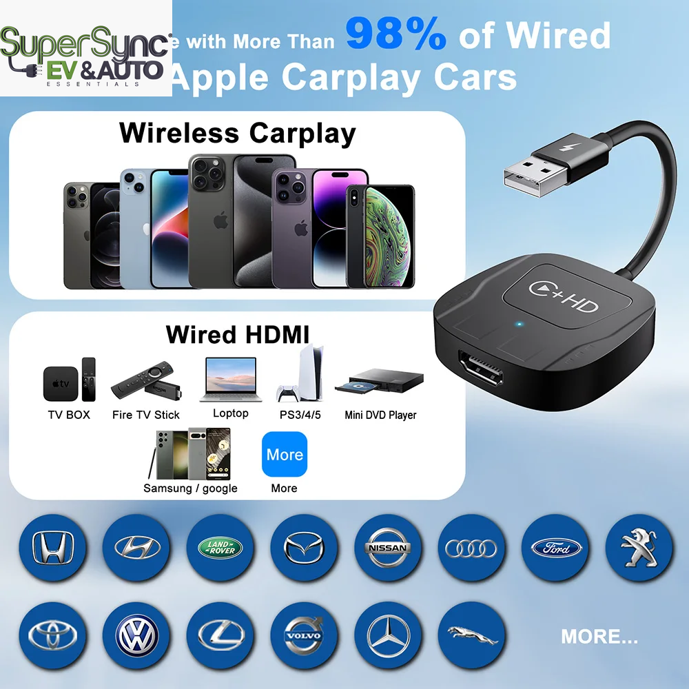 Wireless Carplay Adapter Car Play HDMI for Iphone Apple Carplay Video Streaming Dongle Wired to Wireless Carplay Magic Box