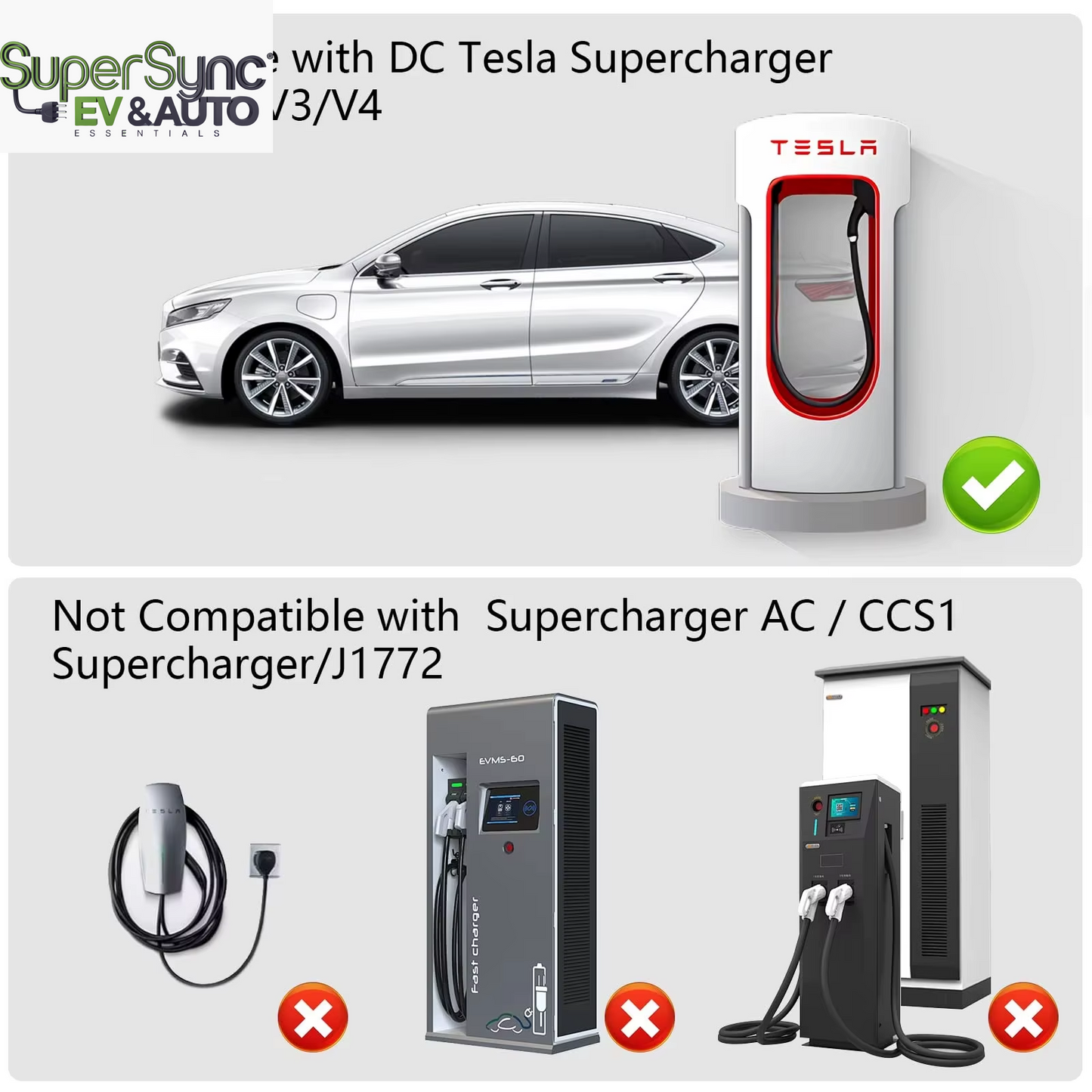 SuperSYNC EV & Auto250KW NACS to CCS1 Adapter for Ford Rivian GM Car Tesla to CCS1 Adaptor Compatible with DC Tesla Supercharger V1/V2/V3/V4